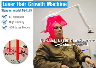 Низкоуровневая терапия лазера для роста волос